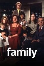 elayne heilveil family The characters also lived with their three children: Nancy (played by Elayne Heilveil in the original miniseries, then Meredith Baxter Birney for the rest of the show's